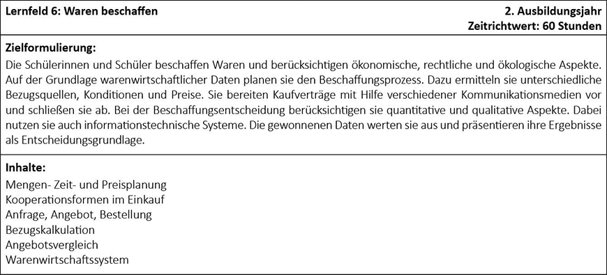 Lehrplanauszug Lernfeld 6: Waren beschaffen