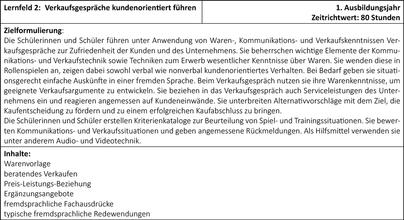 Lehrplanauszug Lernfeld 2: Verkaufsgespräche kundenorientiert führen